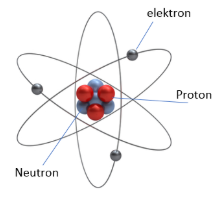 Elektron Mengelilingi Inti